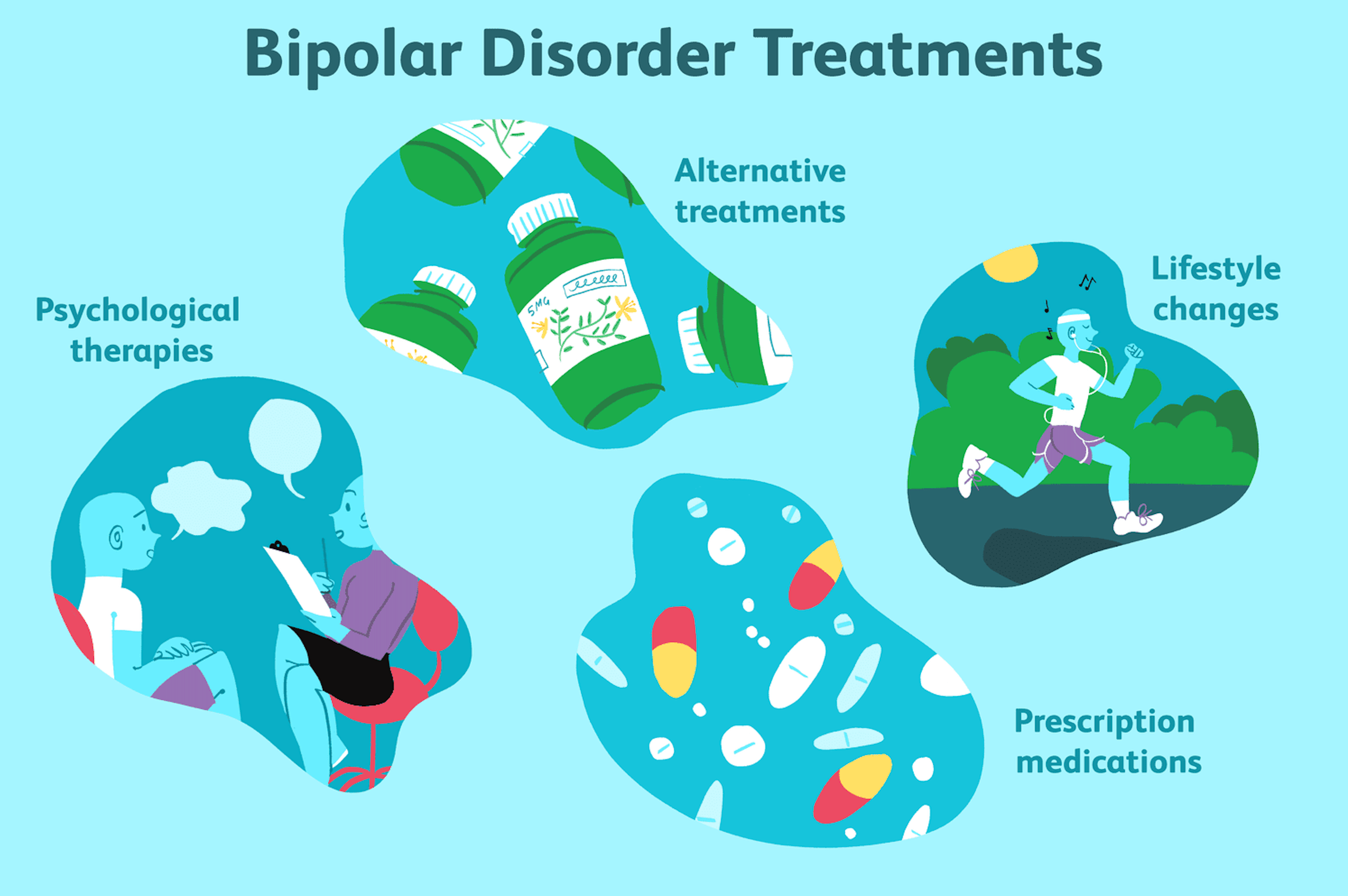 the differences between a bipolar brain and a normal brain_ce12c3cf a040 47a1 a768 7856ca919b93