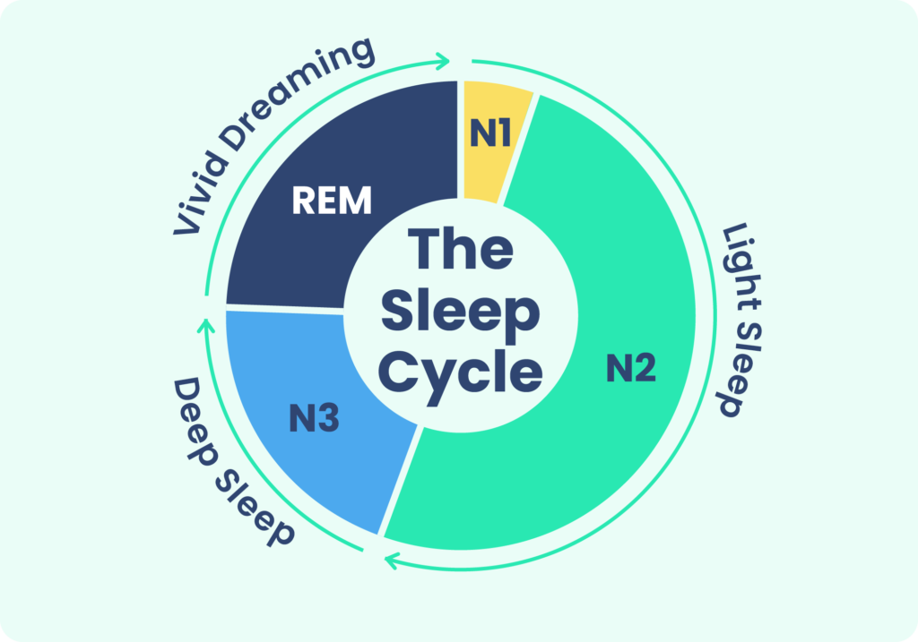 the link between depression and sleep_3f83a89b edc9 40d0 b387 0d6d9e3784a1
