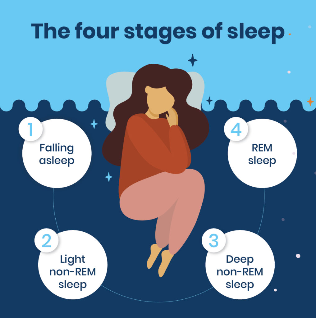 the link between depression and sleep_8289d44d 6047 4db6 882f 8dade96eee5e