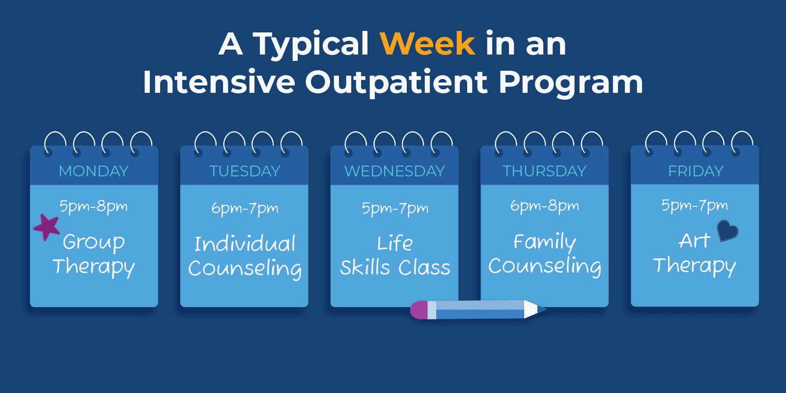 understanding the difference between inpatient and outpatient mental health progerams_2e528911 ad0f 4ad6 b3aa 335bb140dfa2