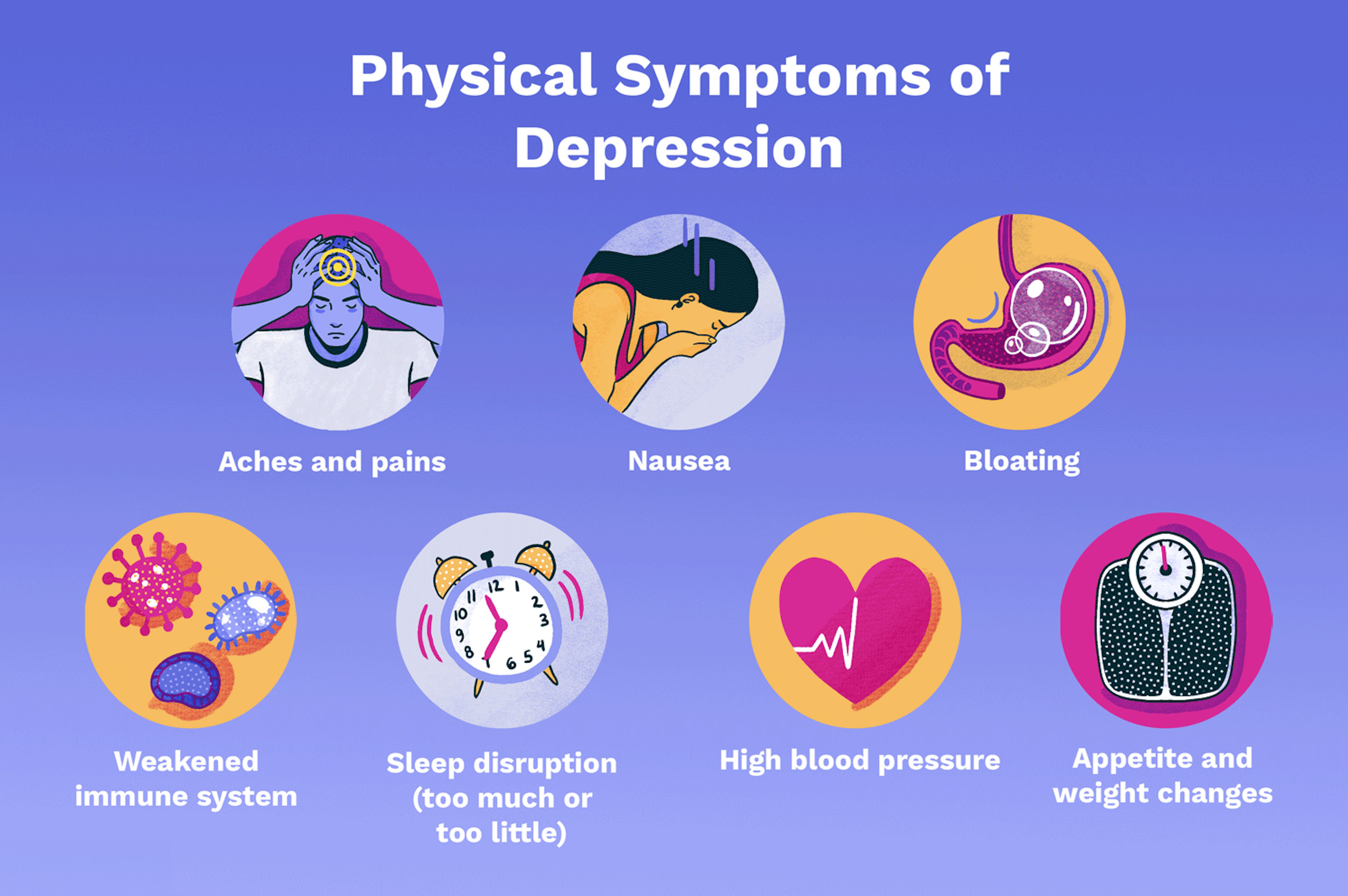 understanding the link between depressions and your physical health_477892a3 754f 4c02 928b aa74e970f799