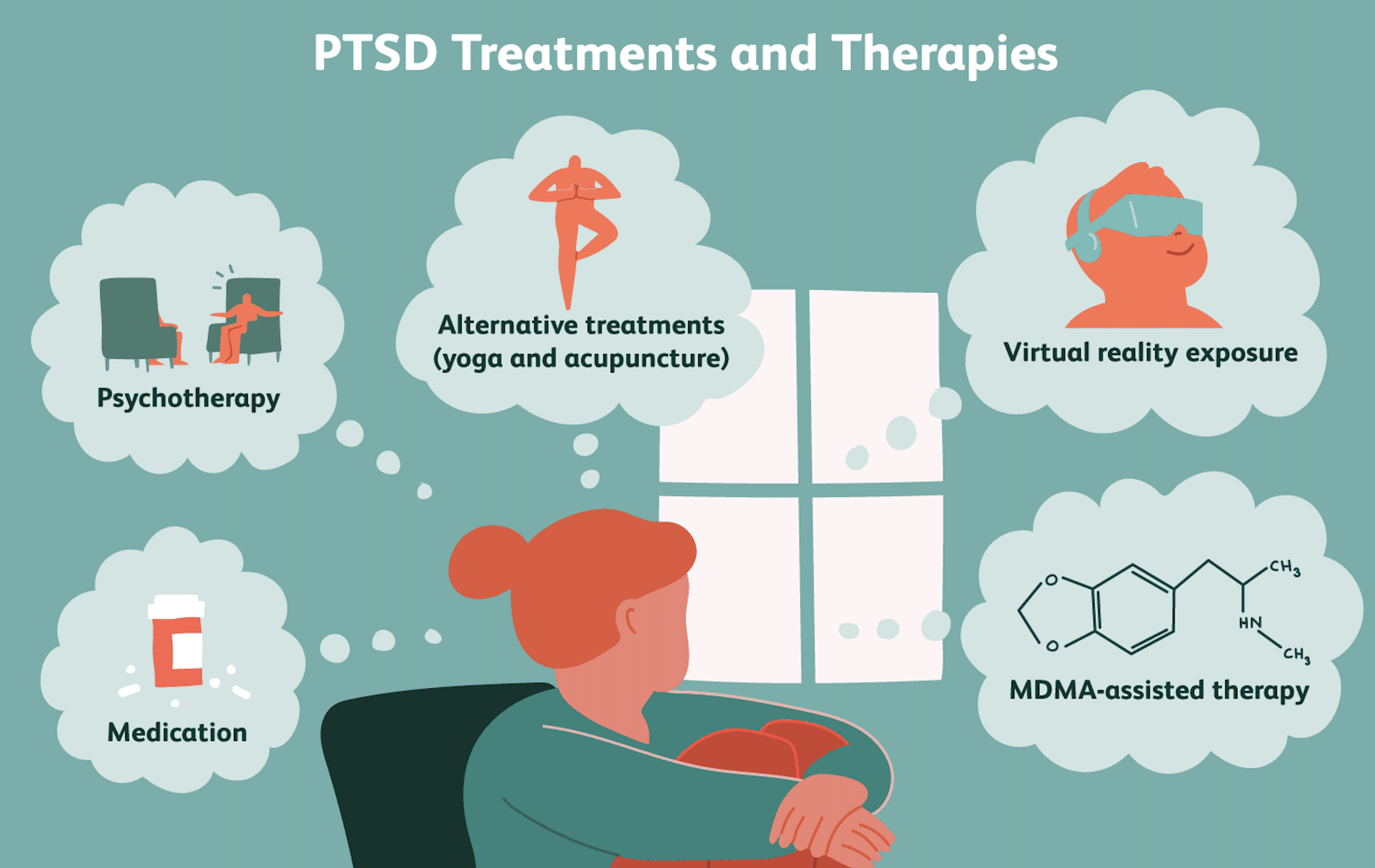 understanding the link between ptsd and dissociation_0af3692b 2512 46ae aeec fb515a627aee