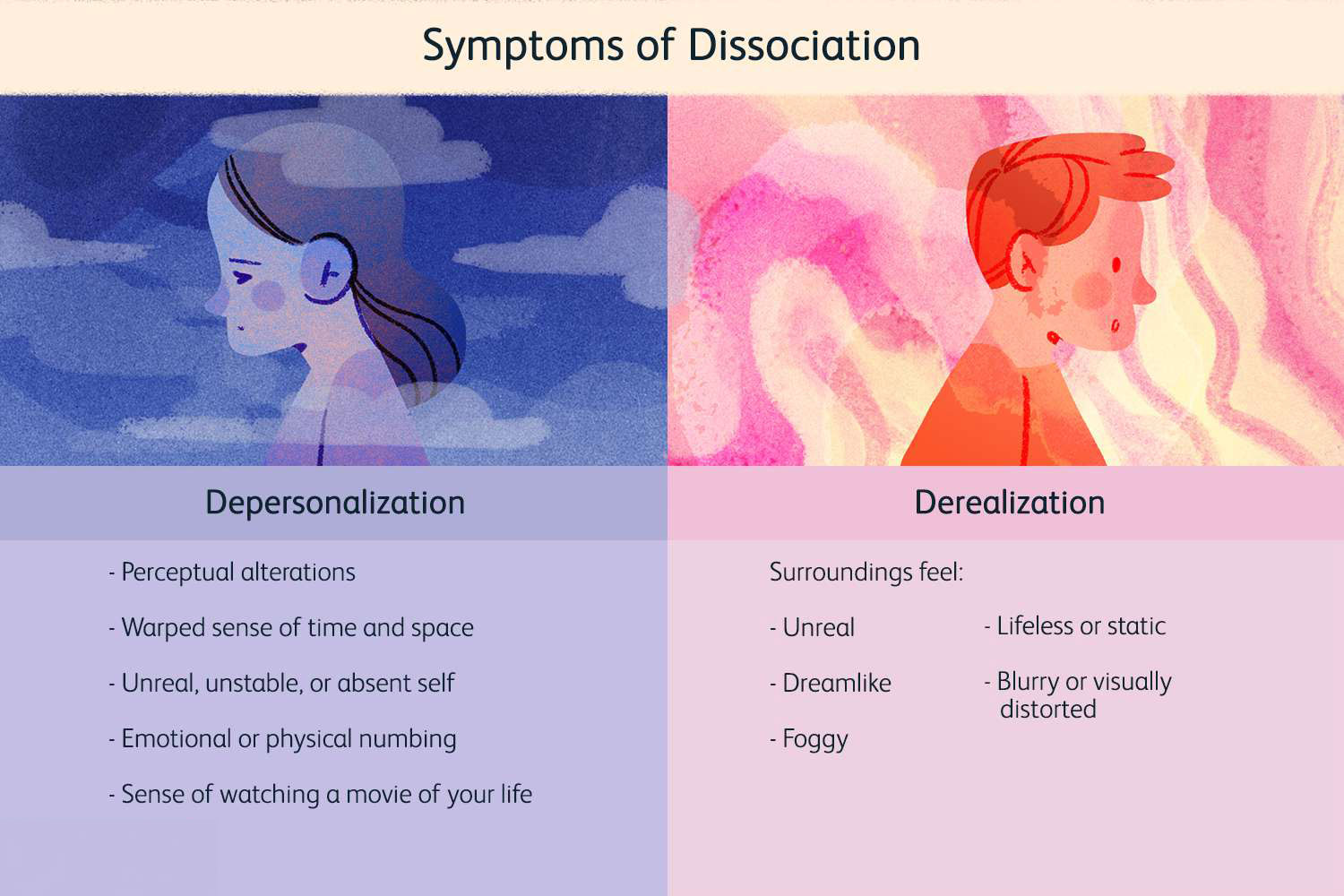 understanding the link between ptsd and dissociation_7dfd3a38 d478 4a09 95c5 dceaa245c530