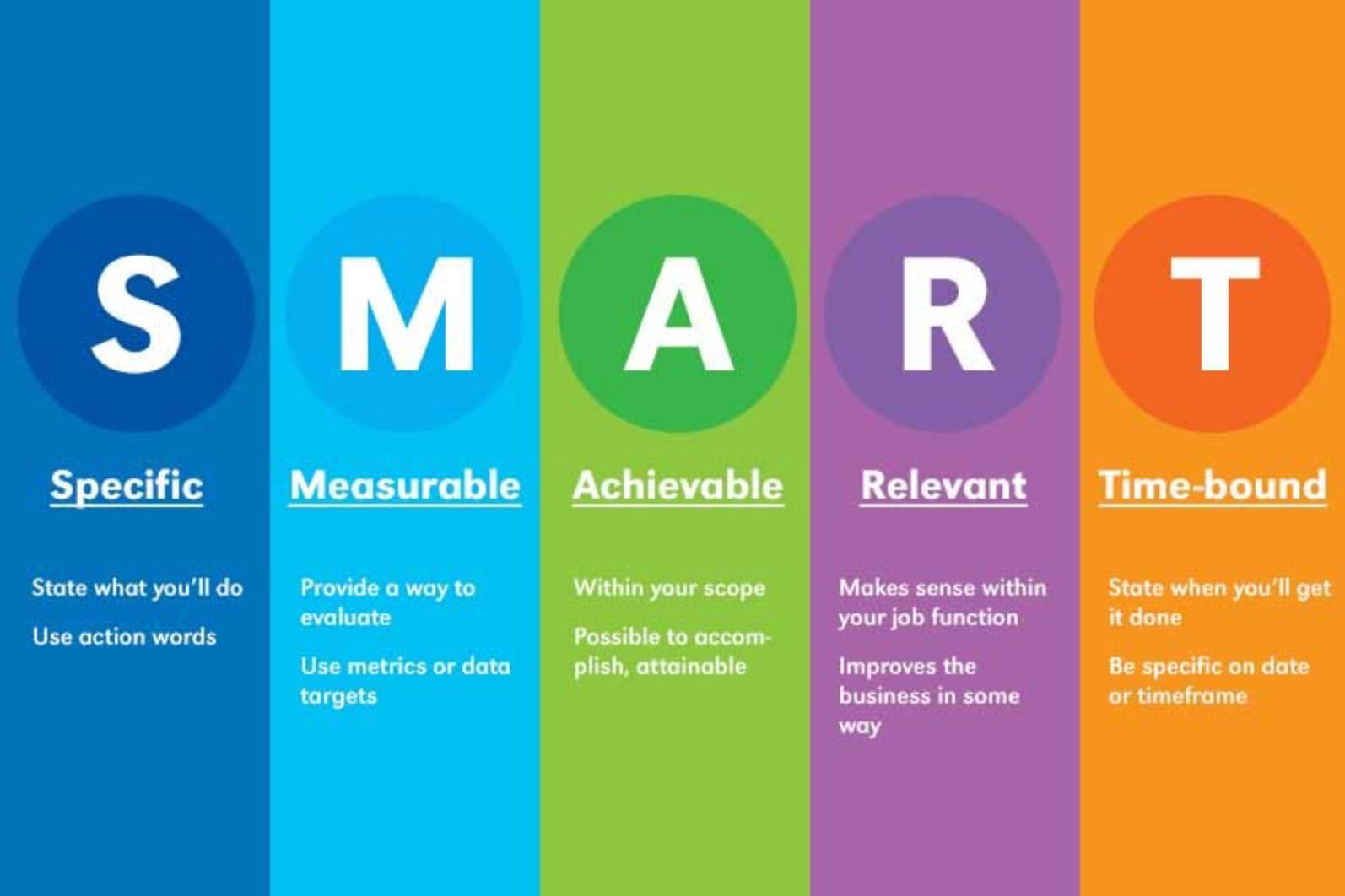 why setting goals is important for your mental health_c7f78ffe ac12 4277 a290 04d2ed458223