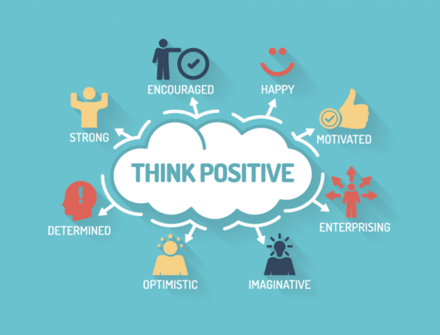 why setting goals is important for your mental health_e782c92e db48 495a 968f c36642c45e8d