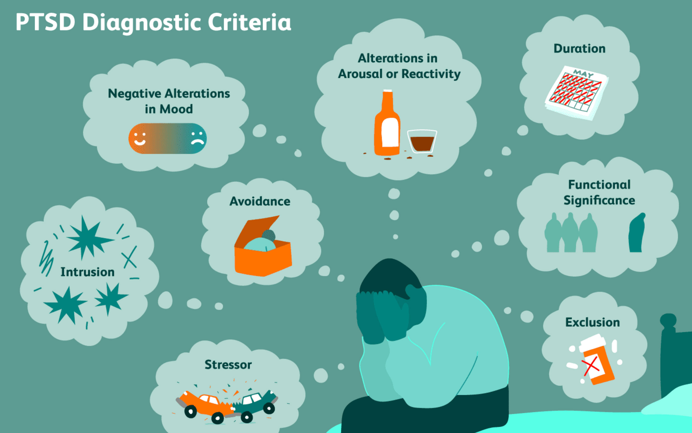 what is ptsd psychosis_f317af3a 2d1a 4e37 a0dd 016be4c7f335