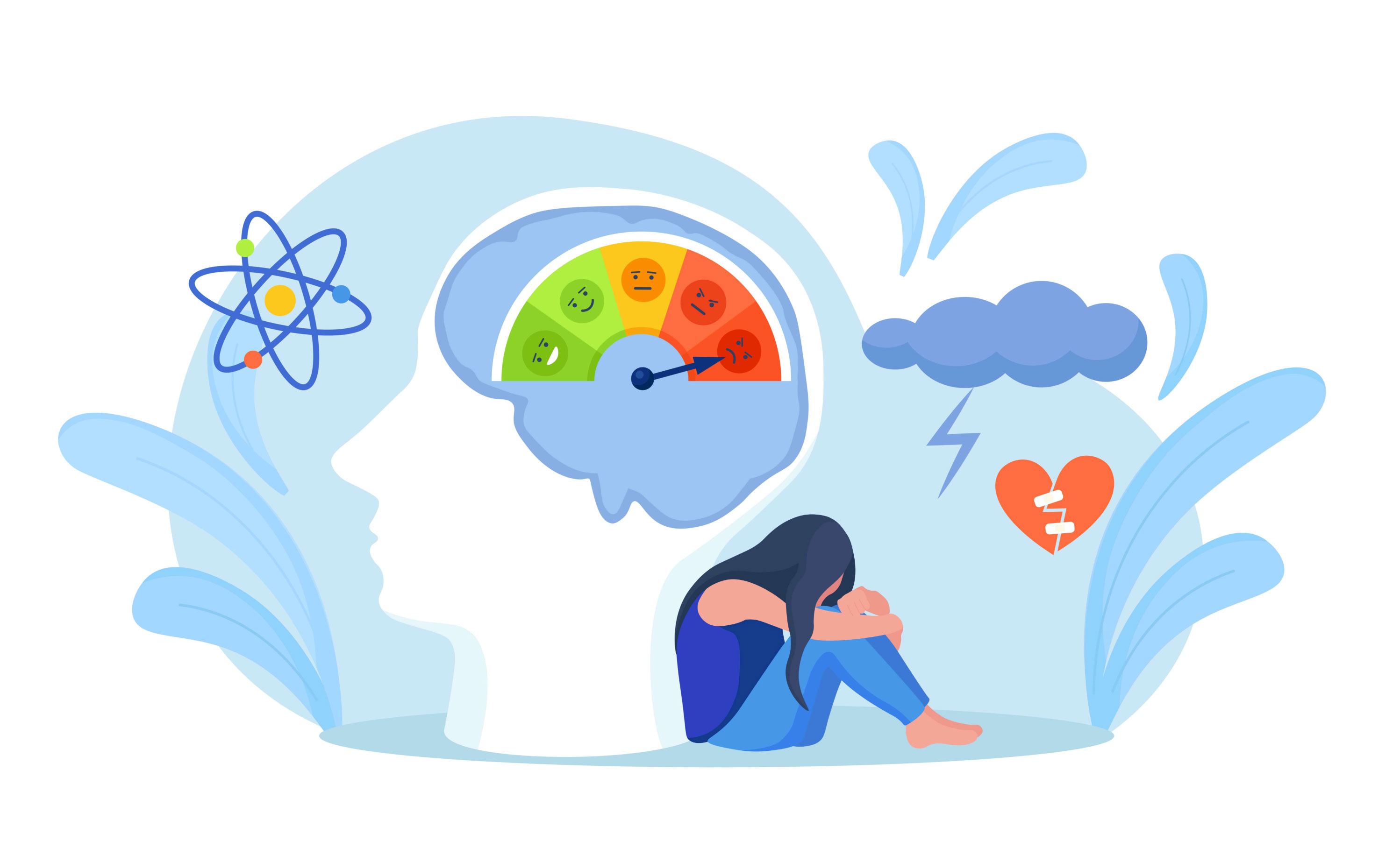 what does a depression test look like_406315f2 4738 40a4 9eb9 b3633e952859