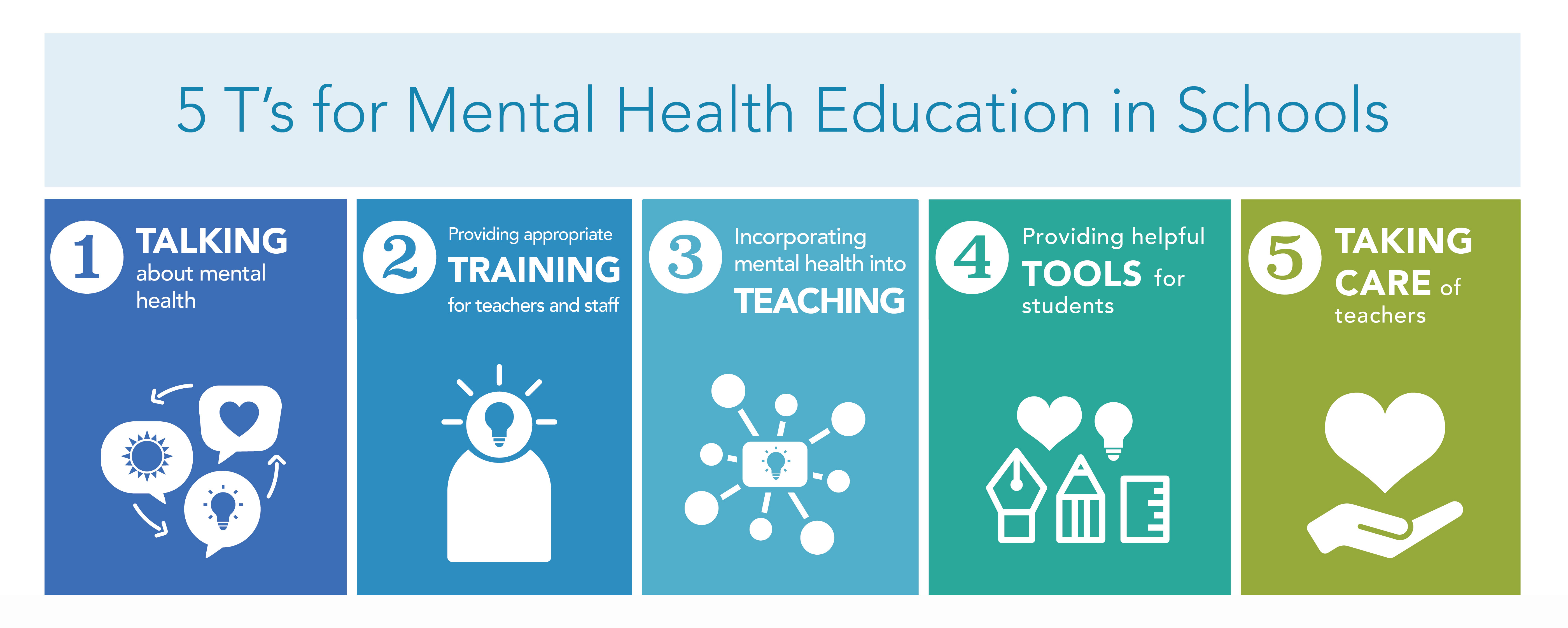 1767668652718_Strategies For Teaching Mental Health
