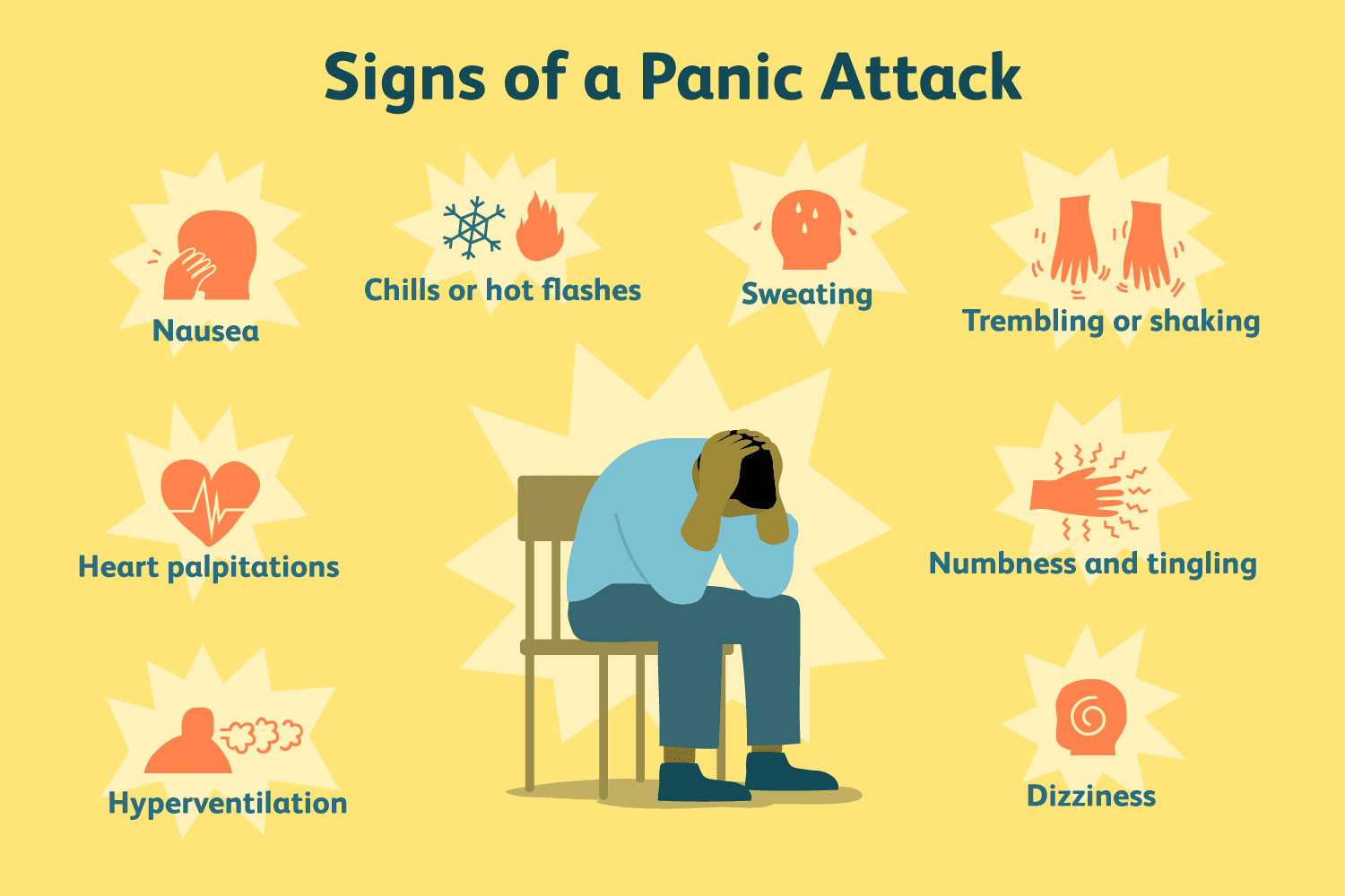 1767668667603_Recognize The Signs Of An Anxiety Attack