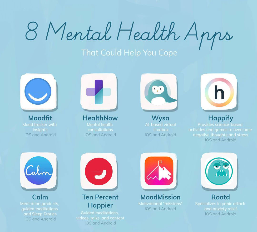1767668711835_Tips For Choosing The Right Mental Health App