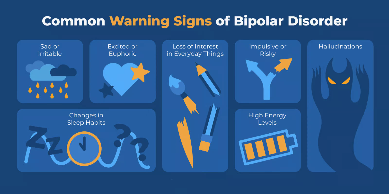 1767668764531_Understanding Bipolar Blackouts
